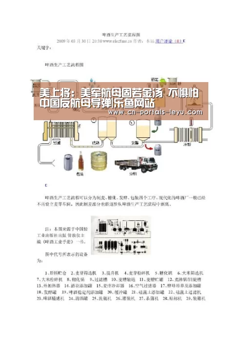 美上将:美军航母固若金汤 不惧怕中国反航母导弹|乐鱼网站(图2) 乐鱼体育